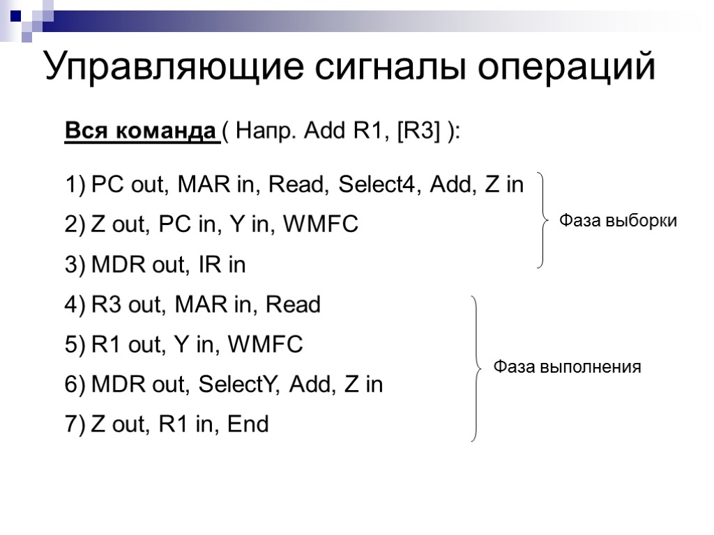 Управляющие сигналы операций Вся команда ( Напр. Add R1, [R3] ): PC out, MAR